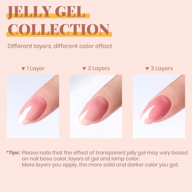 Detalle de Beetles UV Jelly Gel-Nagellack-Set 6 Farben (7,5 ml) – transparente Gelee-Nudes für LED/UV Nageldesign