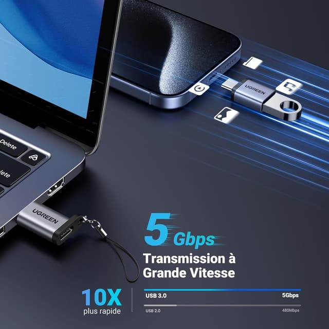 Detalle de UGREEN Adaptateur USB‑C vers USB‑A 3.0 OTG 5Gbps (lot de 2)
