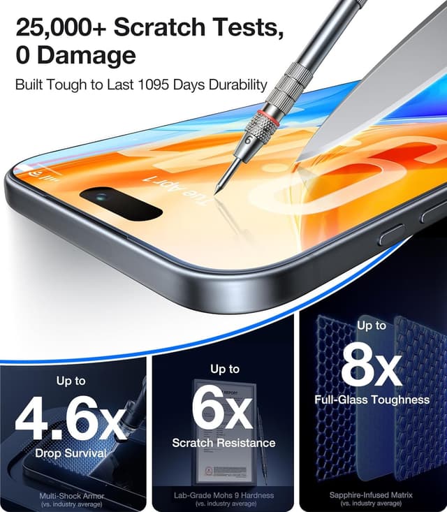 Detalle 2 de UltraGlass TOP 9H+ Armor for iPhone 15 Pro Screen Protector