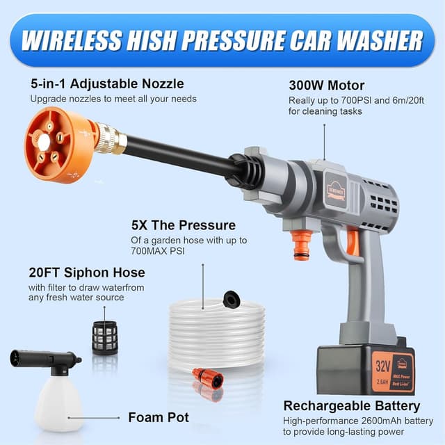 Detalle 2 de DEWINNER idropulitrice a batteria 700 PSI con ugello 5-in-1, portatile senza fili