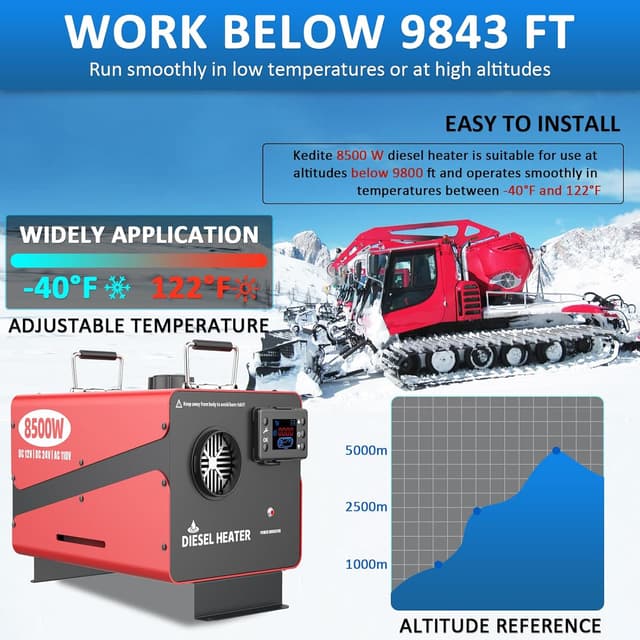 Thumbnail 6 de 8500W Diesel Heater 110V All-in-One Parking Heater