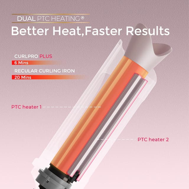 Thumbnail 3 de TYMO CurlPro Plus 1" Automatic Curling Iron