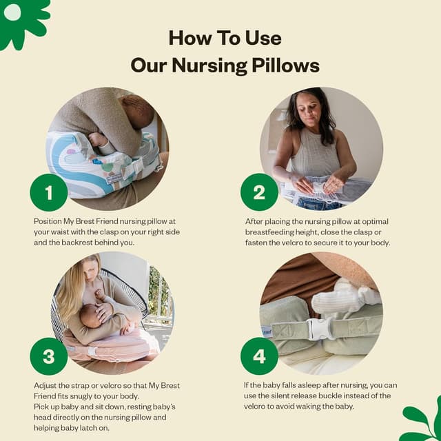 Thumbnail 6 de My Brest Friend Original Nursing Pillow Enhanced Ergonomics Midnight Poppy 🧷