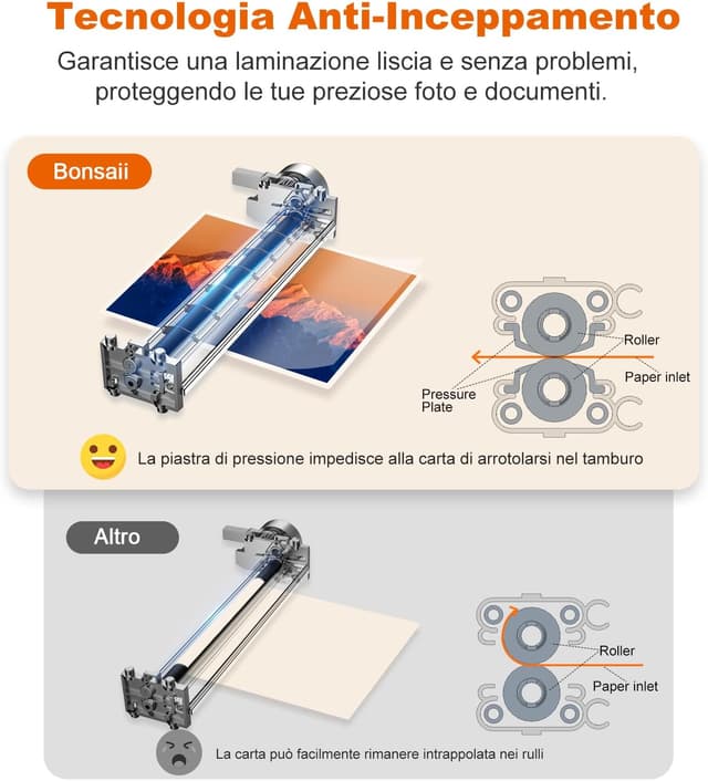 Detalle 2 de Bonsaii L318-A plastificatore A3 5‑in‑1