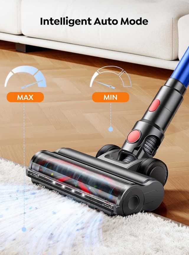 Detalle 2 de SMOTURE Cordless Vacuum 650W 50KPA