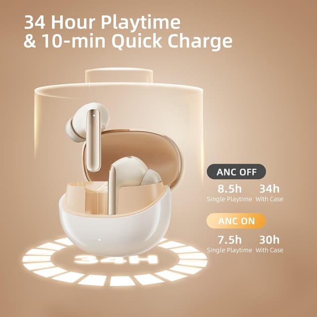 Thumbnail 6 de QCY MeloBuds Pro auricolari wireless Bluetooth con ANC adattivo, LDAC e multipunto