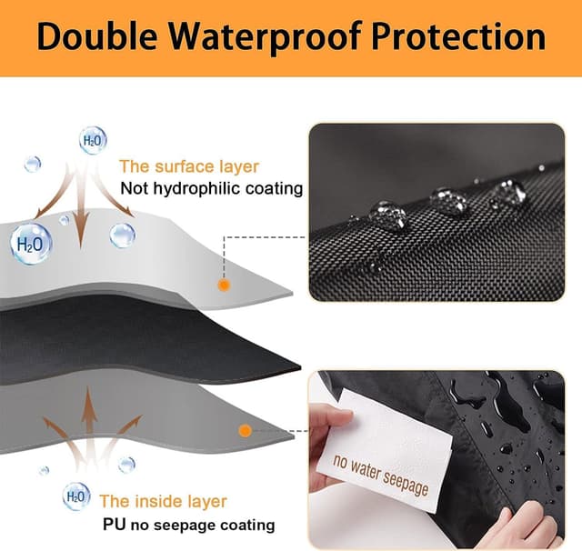 Detalle de RICHIE Round Garden Furniture Cover Waterproof 420D Oxford (Anti-UV, Windproof) 102x71cm