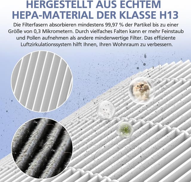 Detalle 2 de FY0611/30 HEPA Ersatzfilter 2er Pack