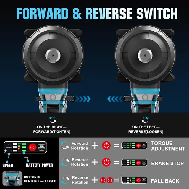 Thumbnail 2 de Gisam Llave de Impacto 1200 Nm