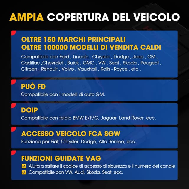 Detalle de LAUNCH X431 PROS ELITE Scanner Diagnostico OBD2 bidirezionale con 45+ servizi e codifica ECU