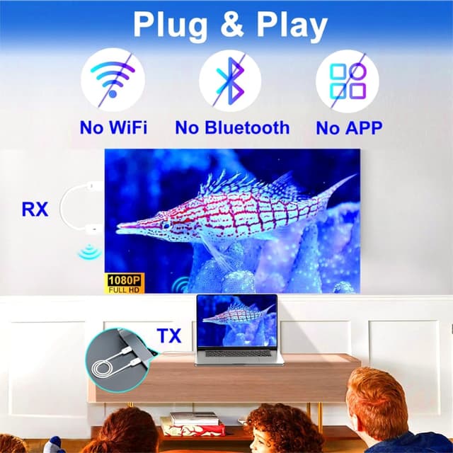 Detalle 2 de Trasmettitore HDMI wireless 4K 50m per TV e proiettore