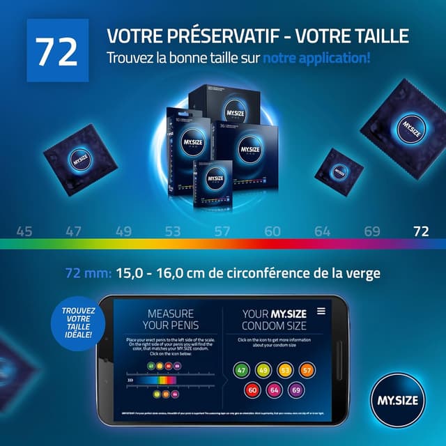 Thumbnail 3 de MY.SIZE PRO 80 Préservatifs ÉLITE 72 mm