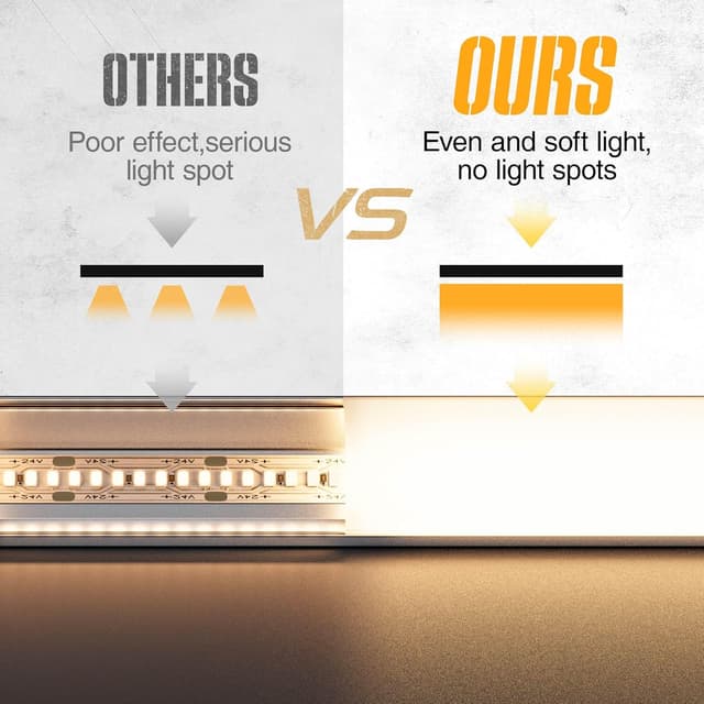 Thumbnail 5 de Perfil de Aluminio para Tiras LED Sa02, 25 Piezas 📏