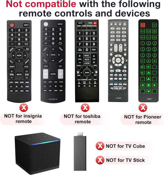 Thumbnail 6 de Replacement Remote for All Smart TVs