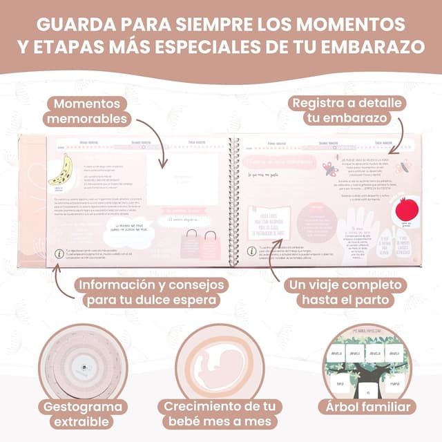 Detalle 2 de MIMUSELINA Diario Embarazo Semana a Semana