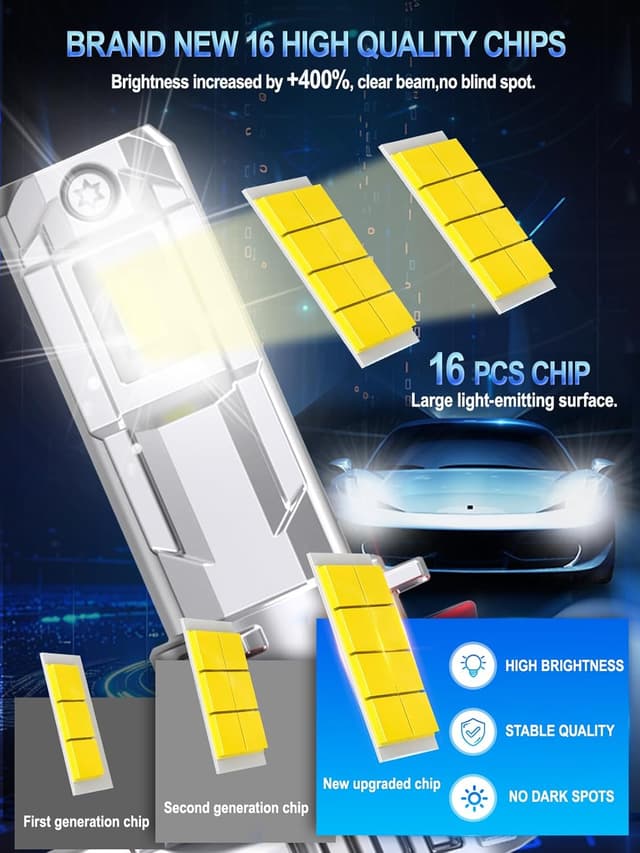 Detalle de XELORD HB4 9006 LED 6500K 55W