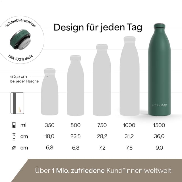 Thumbnail 3 de LARS NYSØM Ren Edelstahl Trinkflasche 1.500 ml