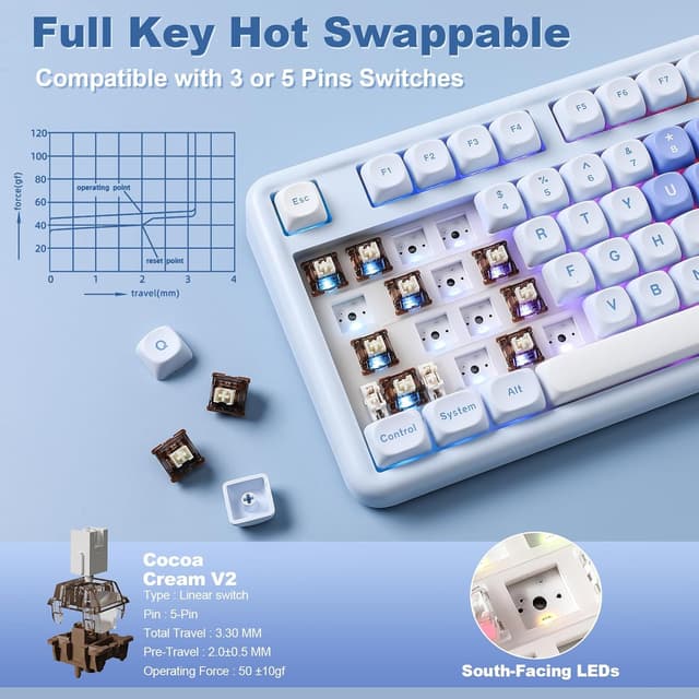 Detalle 2 de YUNZII B87 drahtlose mechanische Tastatur (QMK/VIA, Gasket, RGB, BT5.0/2.4G/USB‑C) mit Soft-Touch-Wrist Rest