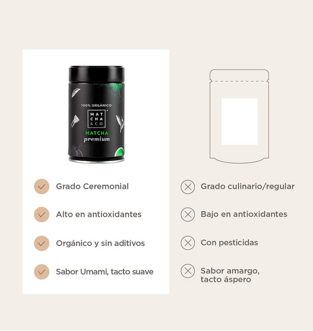 Detalle 2 de Matcha & CO Té Matcha Premium 80 g