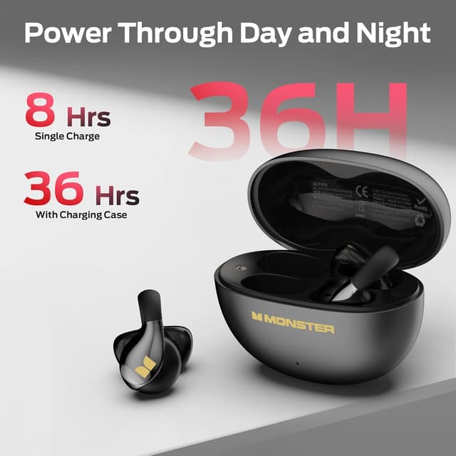 Detalle 2 de Monster AC225 Open Ear Earbuds with Bluetooth 6.0, ENC Mic, 36H Playtime, IPX6 (Black)