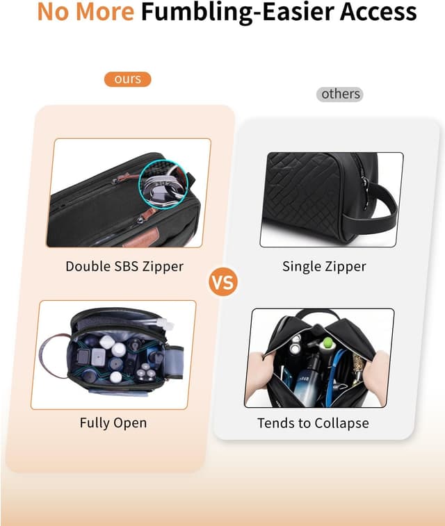 Detalle de ECOHUB Wash Bag for Men – Water-Resistant Travel Toiletry Bag with Wet Pocket (Black)