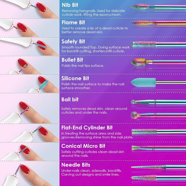 Detalle de 26-teiliges Nagelfräser Bits Set 3/32 Zoll