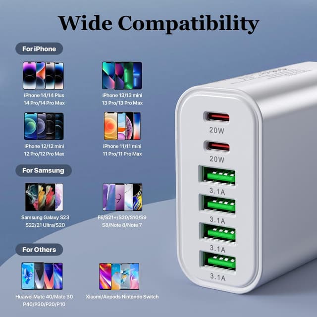 Detalle 2 de Caricatore USB C 52W 6 porte