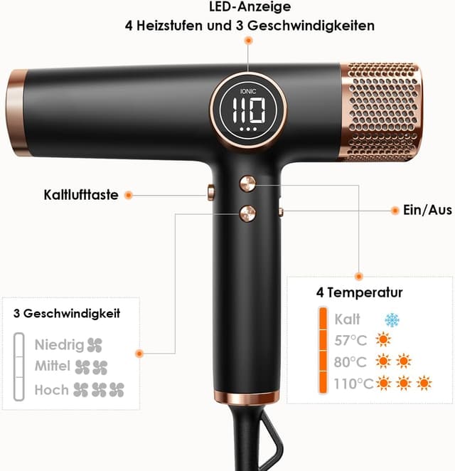 Detalle 2 de Faszin Haartrockner leichter Föhn mit 110.000 RPM bürstenlosem Motor, 200 Mio. Ionen und LED-Anzeige (Schwarz)