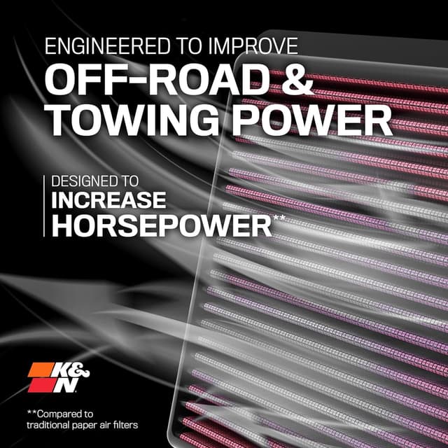 Thumbnail 1 de K&N 33-2181 Filtre air compatible Mercedes 50%