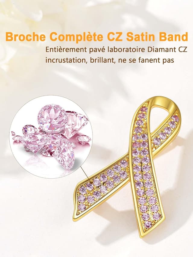 Detalle 2 de U7 Broche Ruban 21Ă33 mm đ