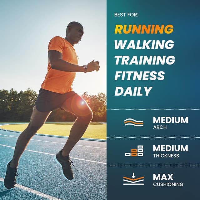 Detalle 2 de PCSsole orthotic insoles with high & medium arch support for flat feet and plantar fasciitis