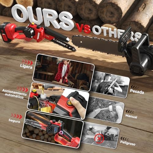 Thumbnail 5 de VIWKO Mini Motosierra 1300W 8" 📷