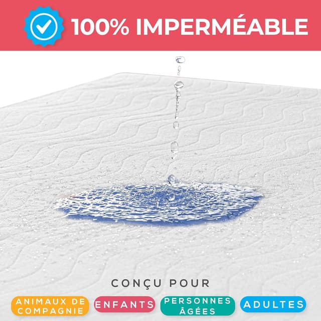 Detalle de Utopia Bedding Alèses imperméables 75 x 90 cm (lot de 2) blanc/bleu – protège-matelas lavable et réutilisable