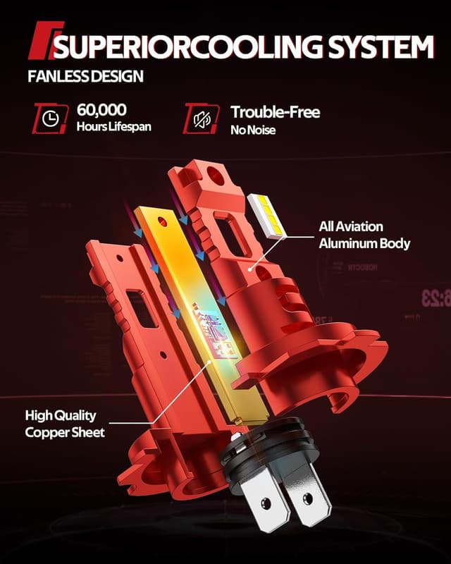 Thumbnail 5 de Torchbeam H7 Lampadina LED 30000LM 6500K