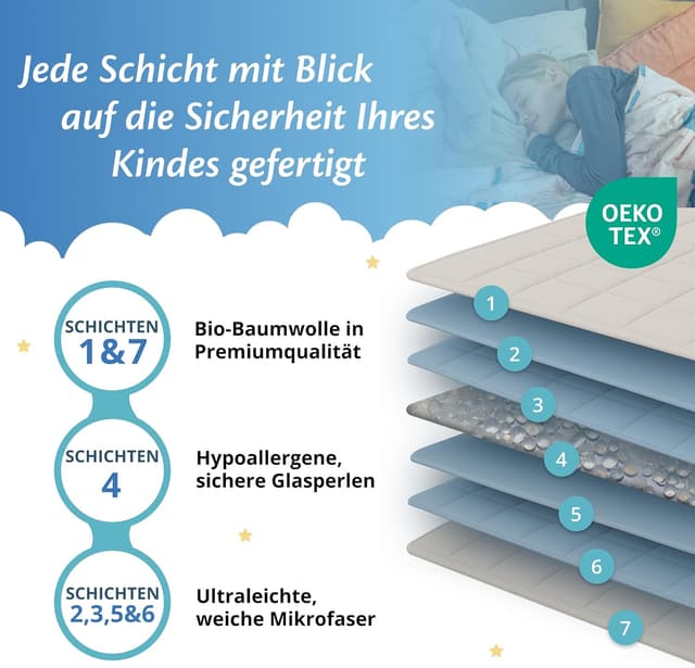 Thumbnail 6 de Ella Gewichtsdecke Kinder 2,4 kg (90x120 cm) – Therapiedecke für Stressabbau und Angstzustände
