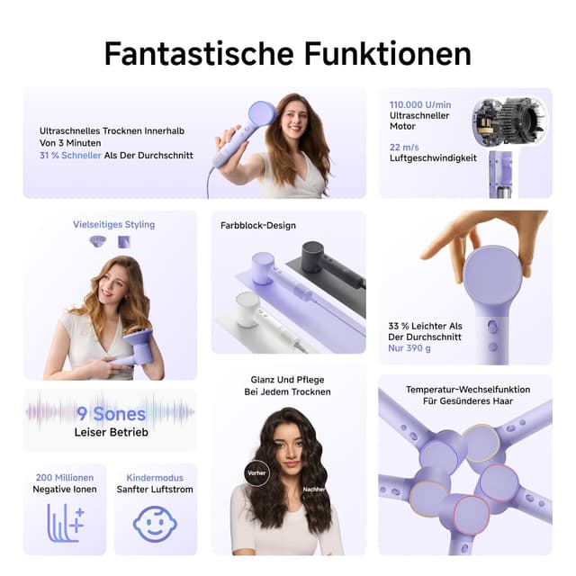 Detalle de Laifen Neo Haartrockner 110.000 U/min