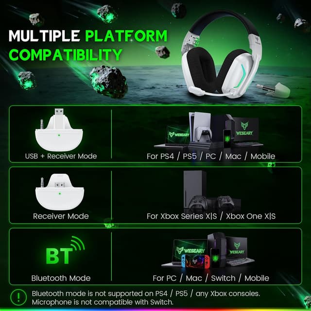 Detalle 2 de WESEARY WG1 Wireless Gaming Headset 50h