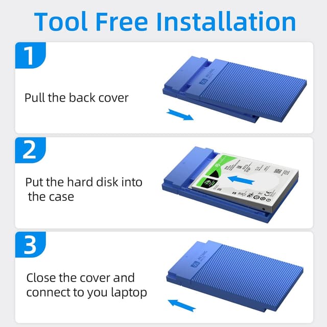 Detalle de Enclosure per disco rigido 2,5" USB 3.0 senza attrezzi (USB-C a A) con supporto UASP e Trim, blu