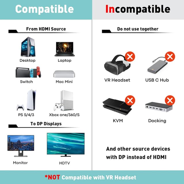 Thumbnail 6 de UANTIN HDMI to DisplayPort Adapter 4K 60Hz