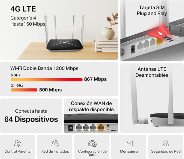Detalle 2 de Mercusys MB135-4G router 4G LTE Cat4 64 dispositivos