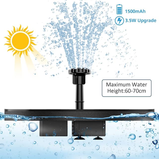 Detalle de AISITIN Solar Springbrunnen 3,5 W