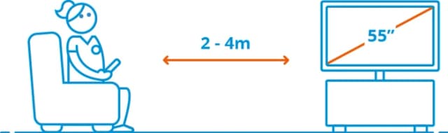 Thumbnail 13 de Hisense 55 Zoll QLED E7Q