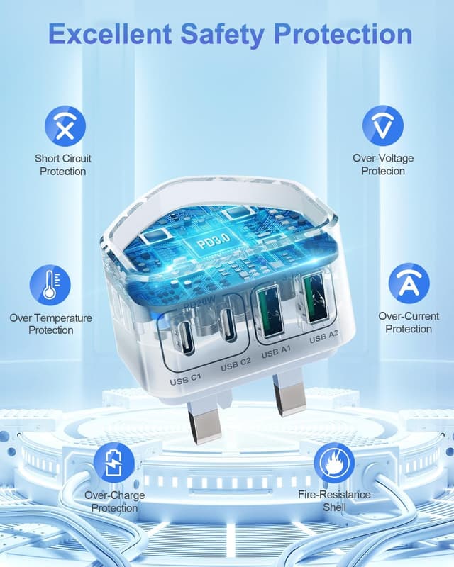 Detalle 2 de Saqykan 40W Multi Charger USB C 4‑Port