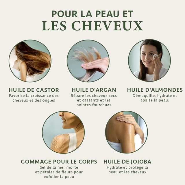 Detalle de Satin Naturel Coffret Beauté 5x30 ml : huile d’argan, ricin, amande & jojoba + gommage corps