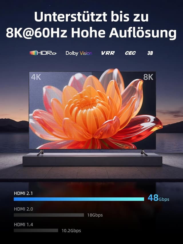 Thumbnail 2 de llano HDMI 2.1 Switch 8K 60Hz