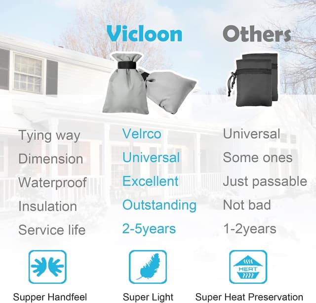 Thumbnail 4 de Vicloon Housse robinet extérieur 2 pièces ⚙