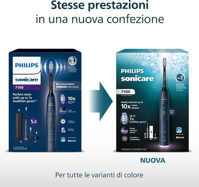 Detalle de Philips Sonicare 7100 HX7420/02 spazzolino elettrico sonico con app: 4 modalità e 3 livelli di intensità