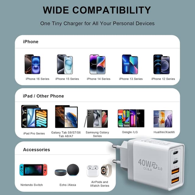 Thumbnail 6 de Mijun Chargeur USB C 40W 4 Ports