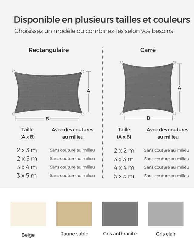 Detalle 2 de SONGMICS Voile d’Ombrage 3 x 5 m GSS35GY gris anthracite – protection solaire en HDPE respirante et perméable à l’eau