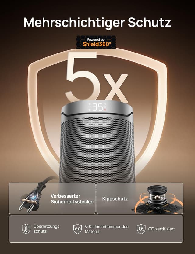 Thumbnail 2 de DREO Keramikheizung 318 1500 W